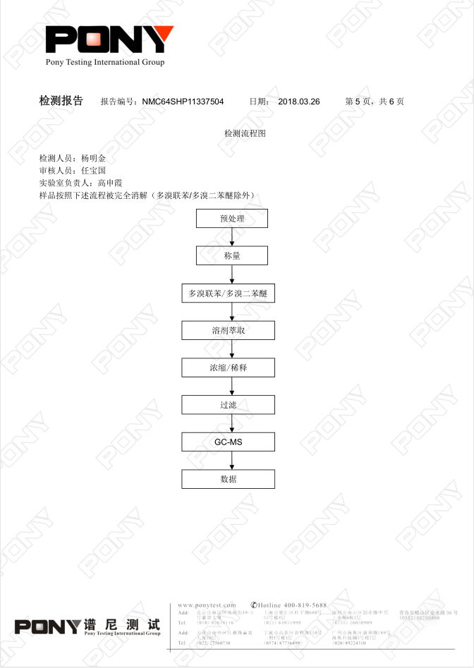 電器和電子設備用改性塑料為什么需進行六項非金屬檢測 ？
