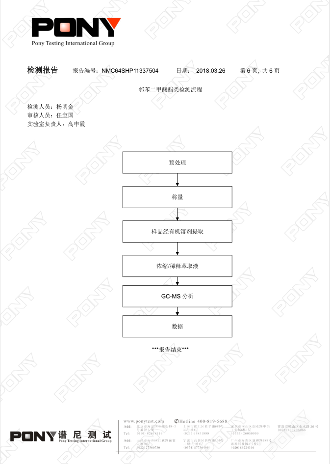 電器和電子設備用改性塑料為什么需進行六項非金屬檢測 ？