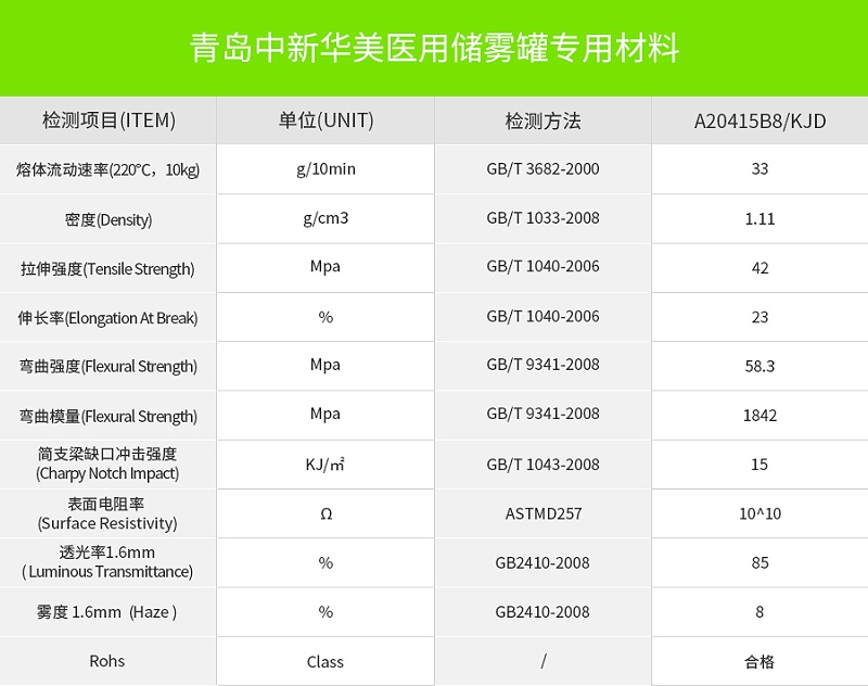 抗靜電醫(yī)用儲霧罐專用料物性表